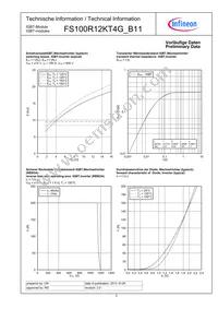 FS100R12KT4GB11BOSA1 Datasheet Page 5