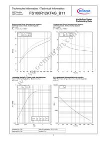 FS100R12KT4GB11BOSA1 Datasheet Page 6