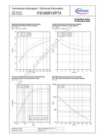 FS100R12PT4BOSA1 Datasheet Page 7