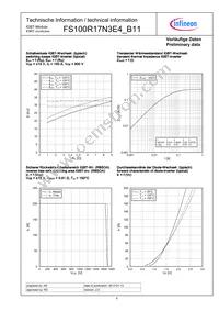 FS100R17N3E4B11BOSA1 Datasheet Page 6