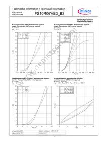 FS10R06VE3B2BOMA1 Datasheet Page 4