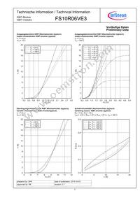 FS10R06VE3BOMA1 Datasheet Page 3