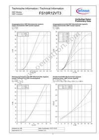 FS10R12VT3BOMA1 Datasheet Page 3