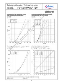 FS150R07N3E4B11BOSA1 Datasheet Page 5