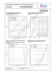 FS150R07PE4BOSA1 Datasheet Page 6