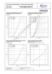 FS150R12KT3BOSA1 Datasheet Page 4