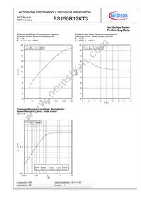 FS150R12KT3BOSA1 Datasheet Page 6