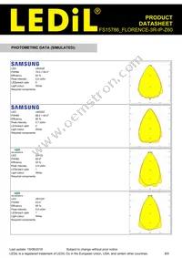 FS15786_FLORENCE-3R-IP-Z60 Datasheet Page 8