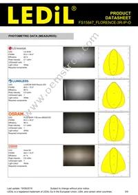 FS15847_FLORENCE-3R-IP-O Datasheet Page 3