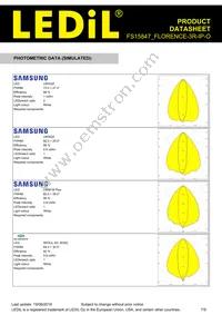 FS15847_FLORENCE-3R-IP-O Datasheet Page 7