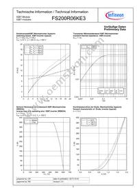FS200R06KE3BOSA1 Datasheet Page 5