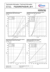 FS200R07N3E4RB11BOSA1 Datasheet Page 5