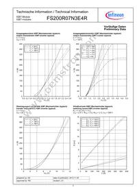 FS200R07N3E4RBOSA1 Datasheet Page 5