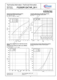FS200R12KT4RB11BOSA1 Datasheet Page 6