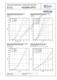 FS200R12PT4BOSA1 Datasheet Page 5