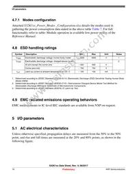 FS32K146HRT0CLLT Datasheet Page 18