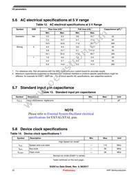 FS32K146HRT0CLLT Datasheet Page 22
