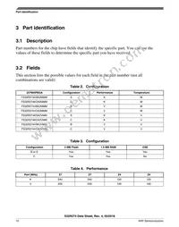 FS32R274KBK2VMM Datasheet Page 10