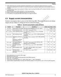 FS32R274KBK2VMM Datasheet Page 15