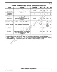 FS32R274KBK2VMM Datasheet Page 17