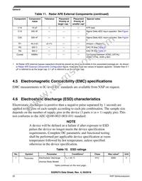 FS32R274KBK2VMM Datasheet Page 20