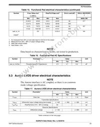 FS32R274KBK2VMM Datasheet Page 23