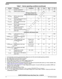 FS32R274KSK2MMMR Datasheet Page 14