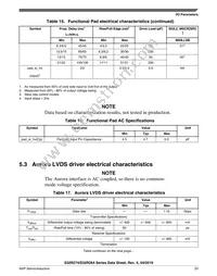 FS32R274KSK2MMMR Datasheet Page 23