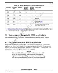 FS32R372SDK0MMM Datasheet Page 19