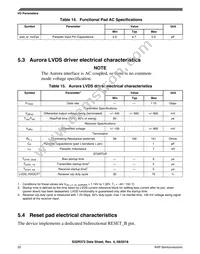 FS32R372SDK0MMM Datasheet Page 22