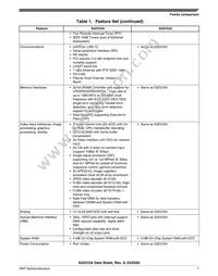 FS32V234BLN1VUB Datasheet Page 7