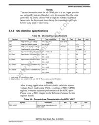 FS32V234BLN1VUB Datasheet Page 17