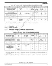 FS32V234BLN1VUB Datasheet Page 19