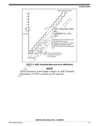 FS32V234BLN1VUB Datasheet Page 21