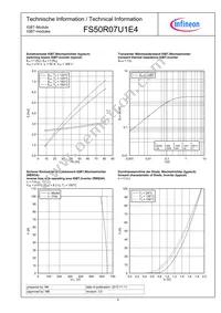 FS50R07U1E4BPSA1 Datasheet Page 6