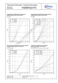 FS50R12U1T4BPSA1 Datasheet Page 5