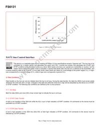 FS6131-01I-XTD Datasheet Page 12