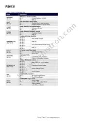 FS6131-01I-XTD Datasheet Page 17