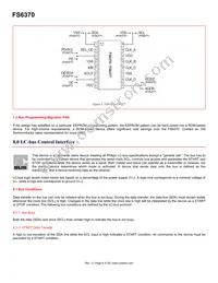 FS6370-01G-XTP Datasheet Page 8
