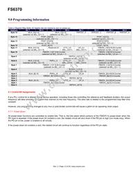 FS6370-01G-XTP Datasheet Page 12