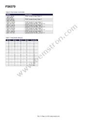 FS6370-01G-XTP Datasheet Page 14