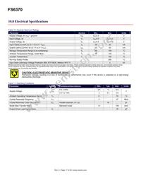 FS6370-01G-XTP Datasheet Page 17