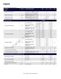 FS6370-01G-XTP Datasheet Page 18