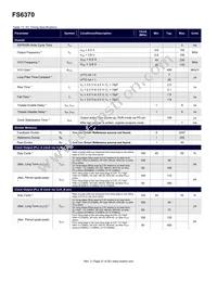 FS6370-01G-XTP Datasheet Page 21