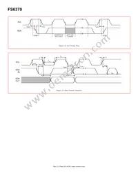 FS6370-01G-XTP Datasheet Page 23