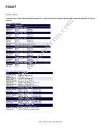 FS6377-01IG-XTP Datasheet Page 11