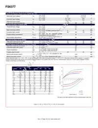 FS6377-01IG-XTP Datasheet Page 16