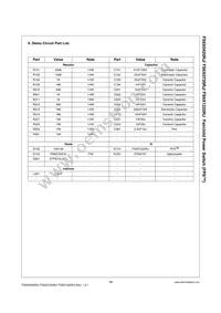 FS6X1220RJX Datasheet Page 13