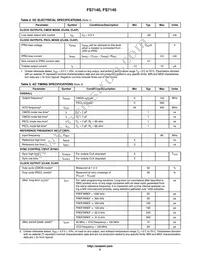 FS7145-01-XTP Datasheet Page 5