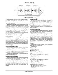 FS7145-01-XTP Datasheet Page 7